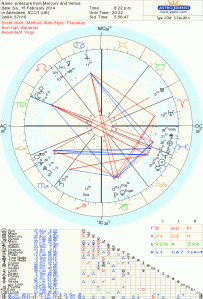 15 febbraio 2014 Congiunzione inferiore Mercurio-Sole Carta di Astro.com